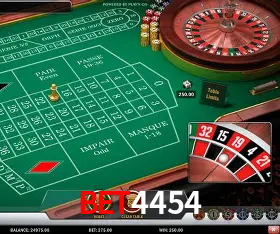 Security Systems bet4454